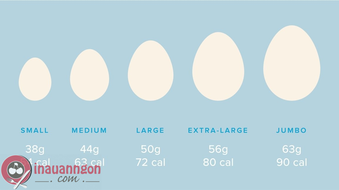 Lượng calo trong trứng gà phụ thuộc vào kích thước của trứng